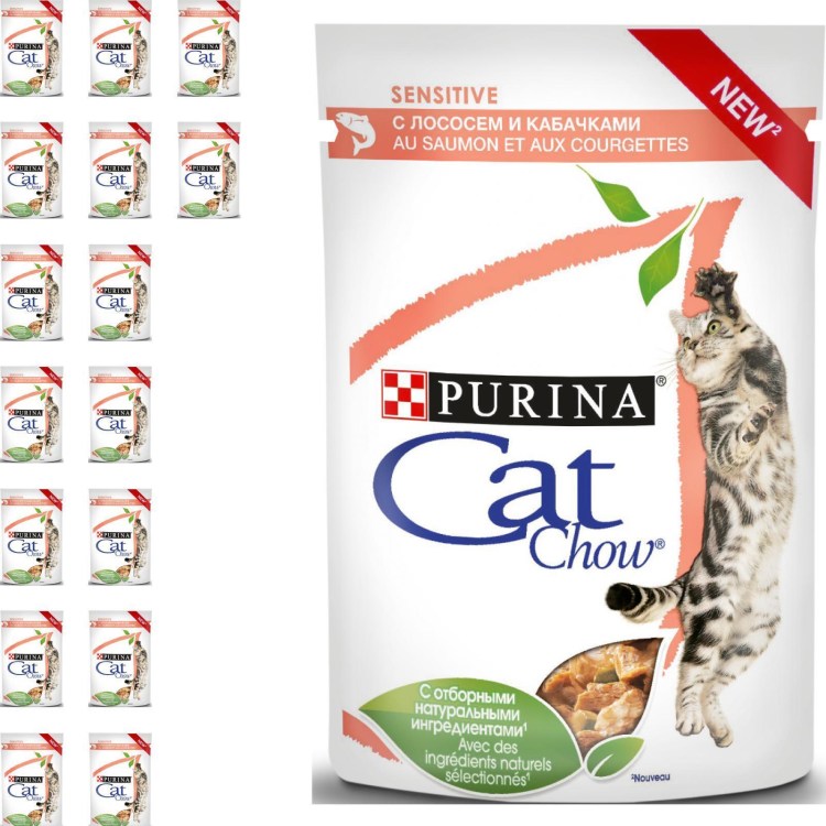 Гемон корм для кошек