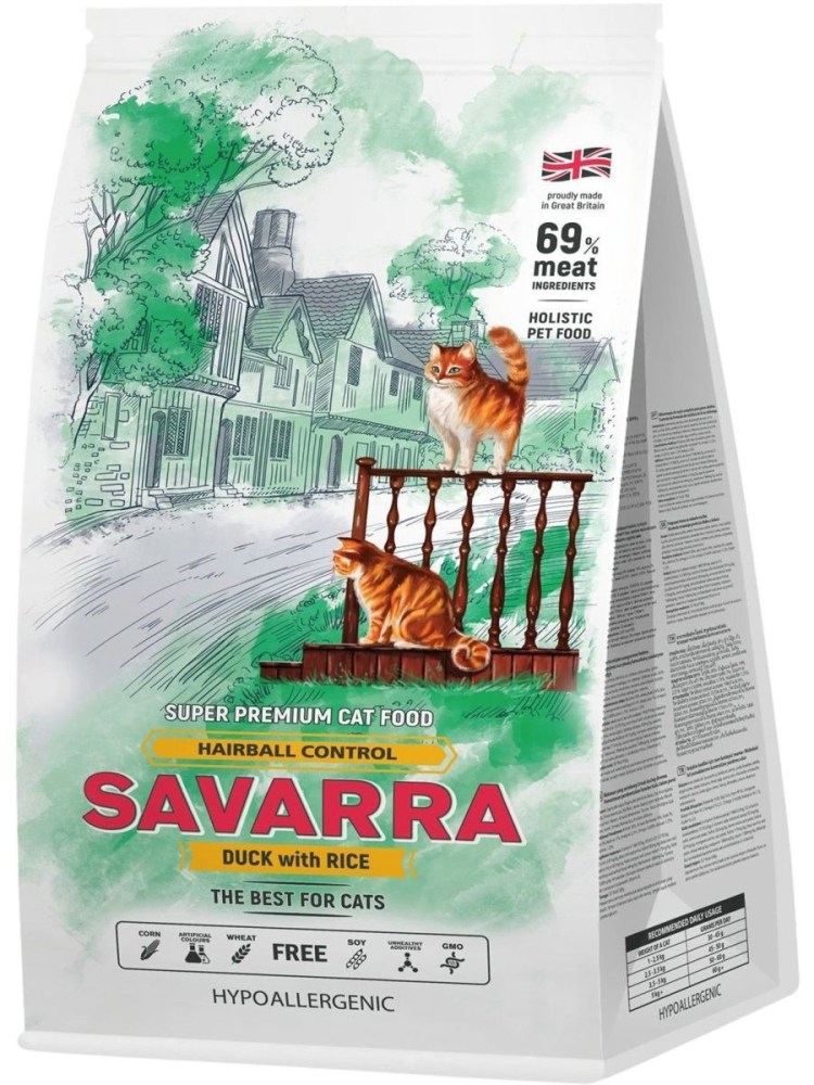 Корм для кошек Пурина Перфект