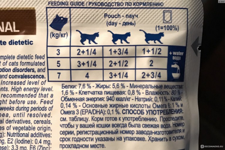 Норма корма Реал Канин для собак 7 кг