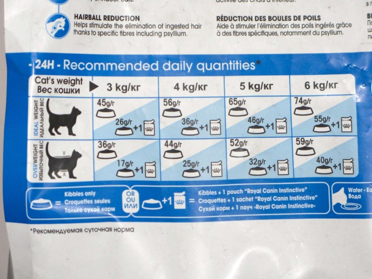 Royal Canin Fit 32
