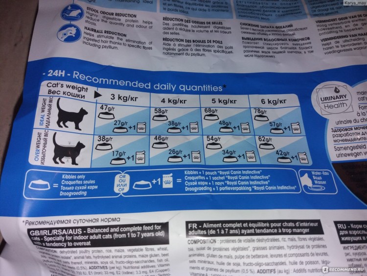 Корм сухой Royal Canin "Sterilised 37" состав