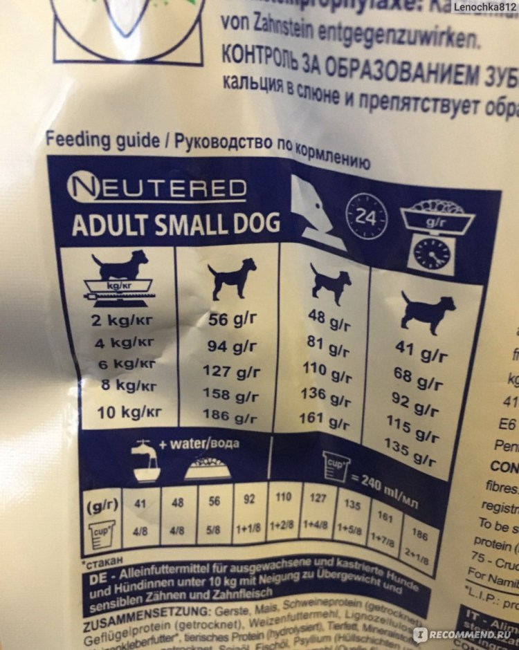 Royal Canin для котят Sterilised норма