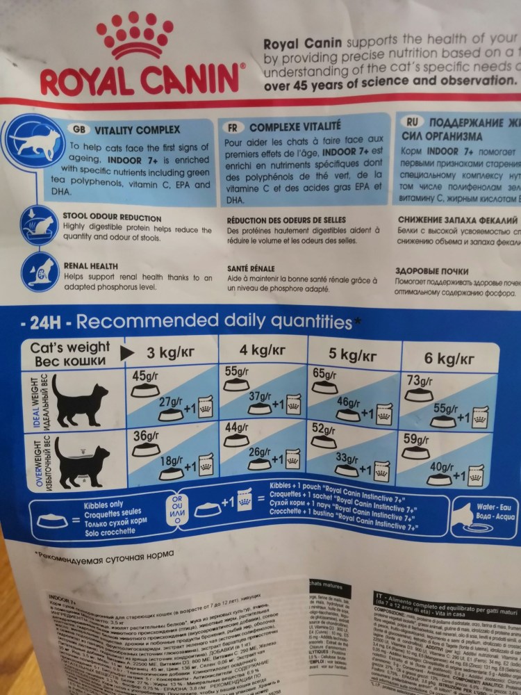 Корм корм Роял Канин для котят таблица кормления