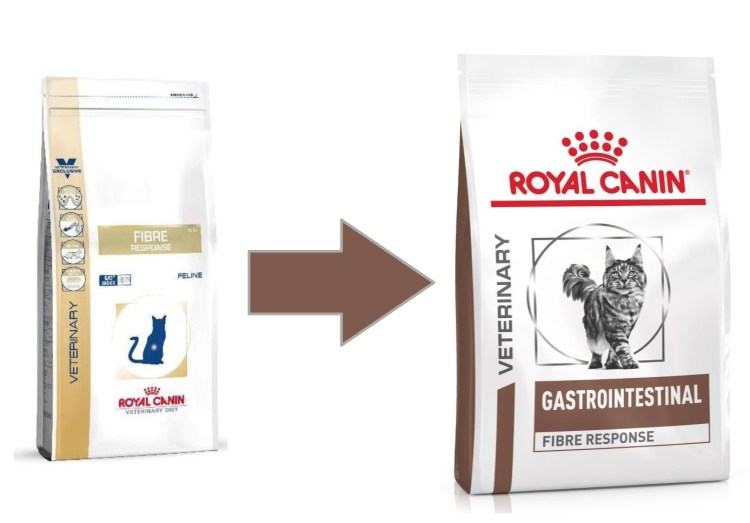 Royal Canin Fibre response