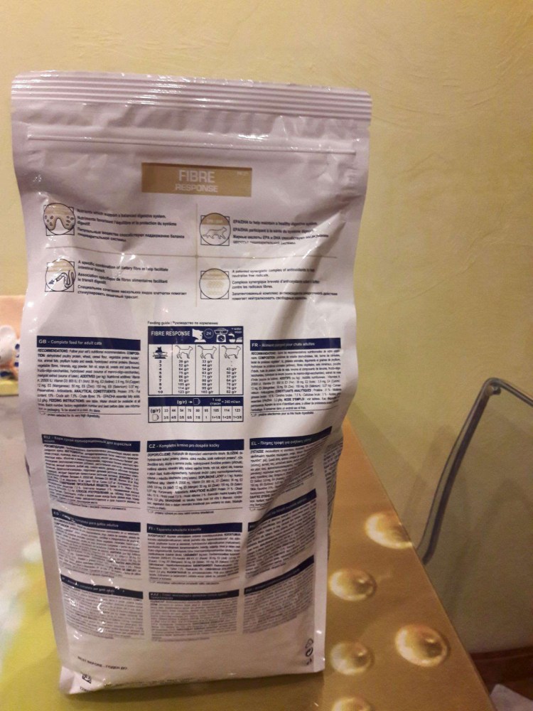 Royal Canin Gastro intestinal Fibre для кошек