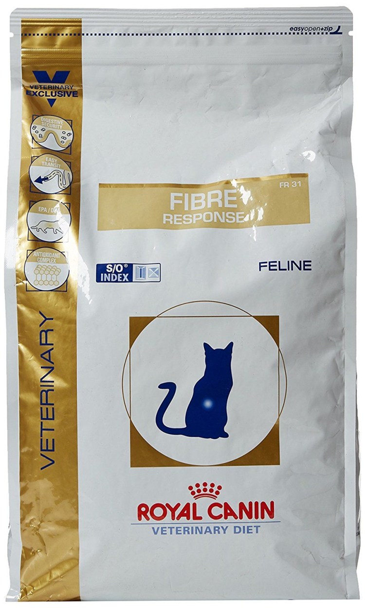 Роял Канин Fibre response