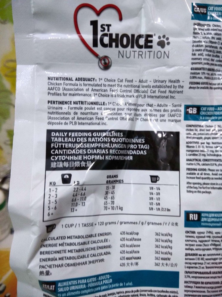 Корм 1st choice для котят