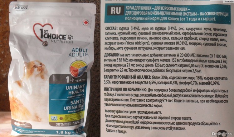 1st choice Urinary Health