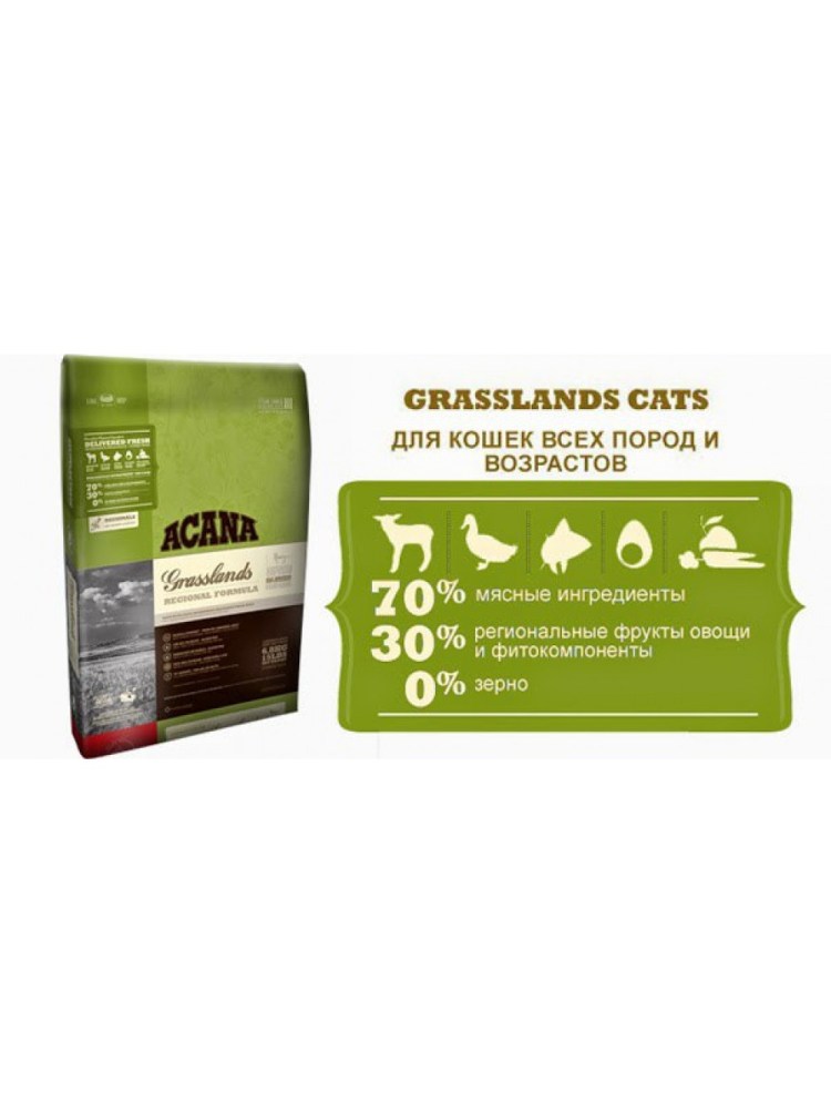 Acana grasslands для собак с ягненком