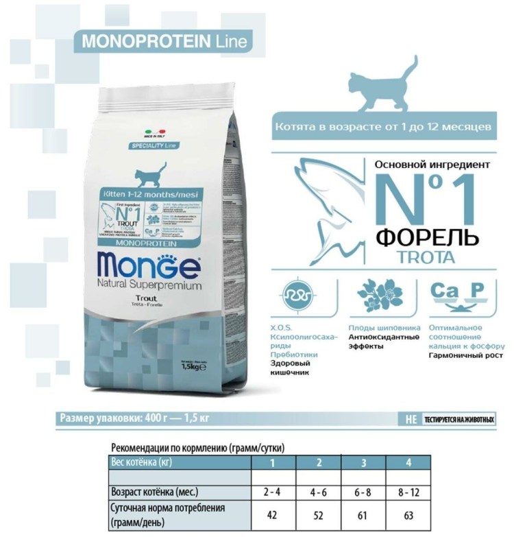 Monge Cat Monoprotein корм для котят с форелью 1,5кг