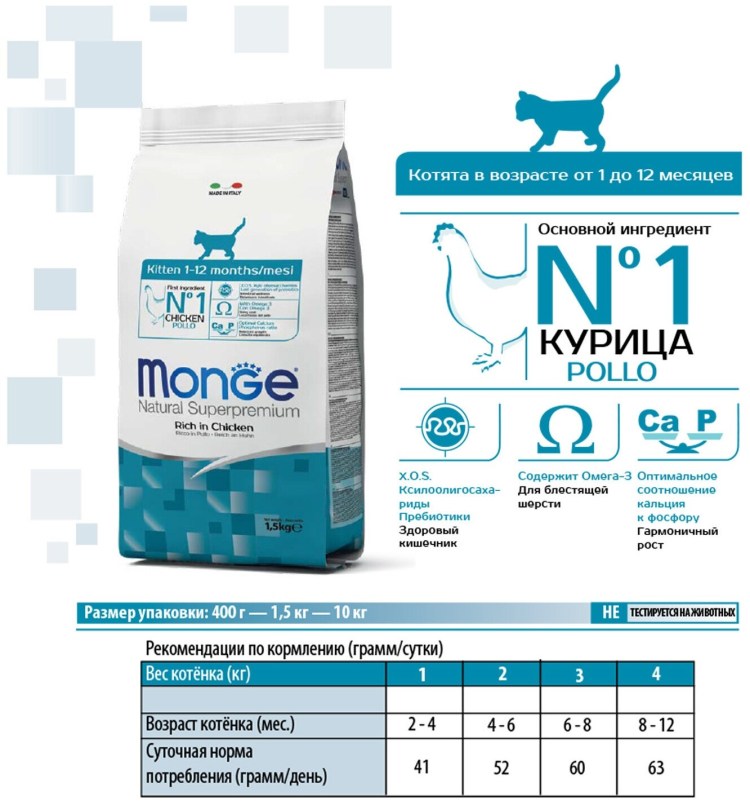 Монж для кошек Уринари 400 гр