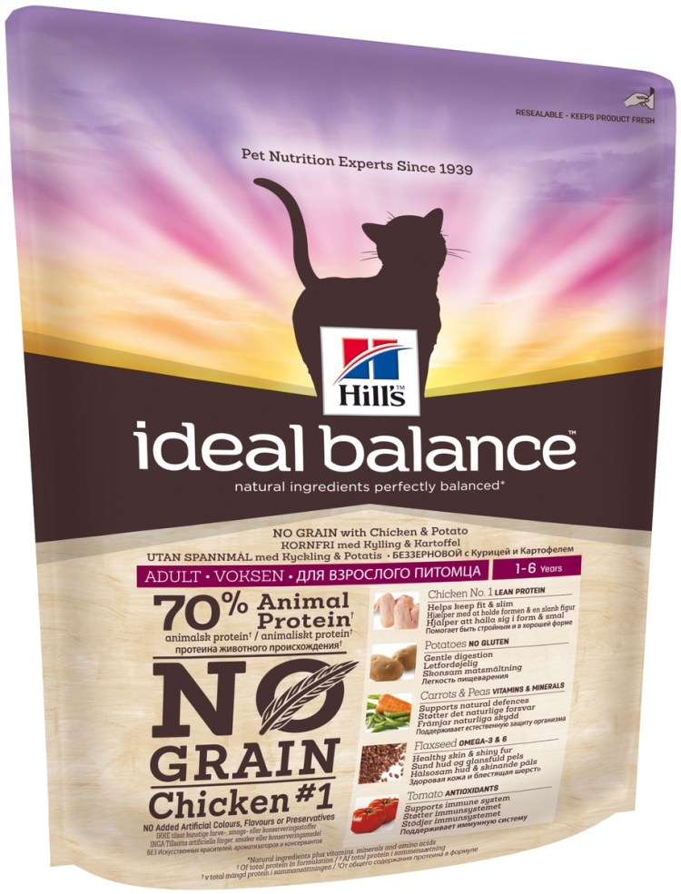 Лучший корм для кошек по мнению ветеринаров