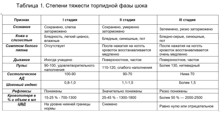 Кошка до откармливания и после