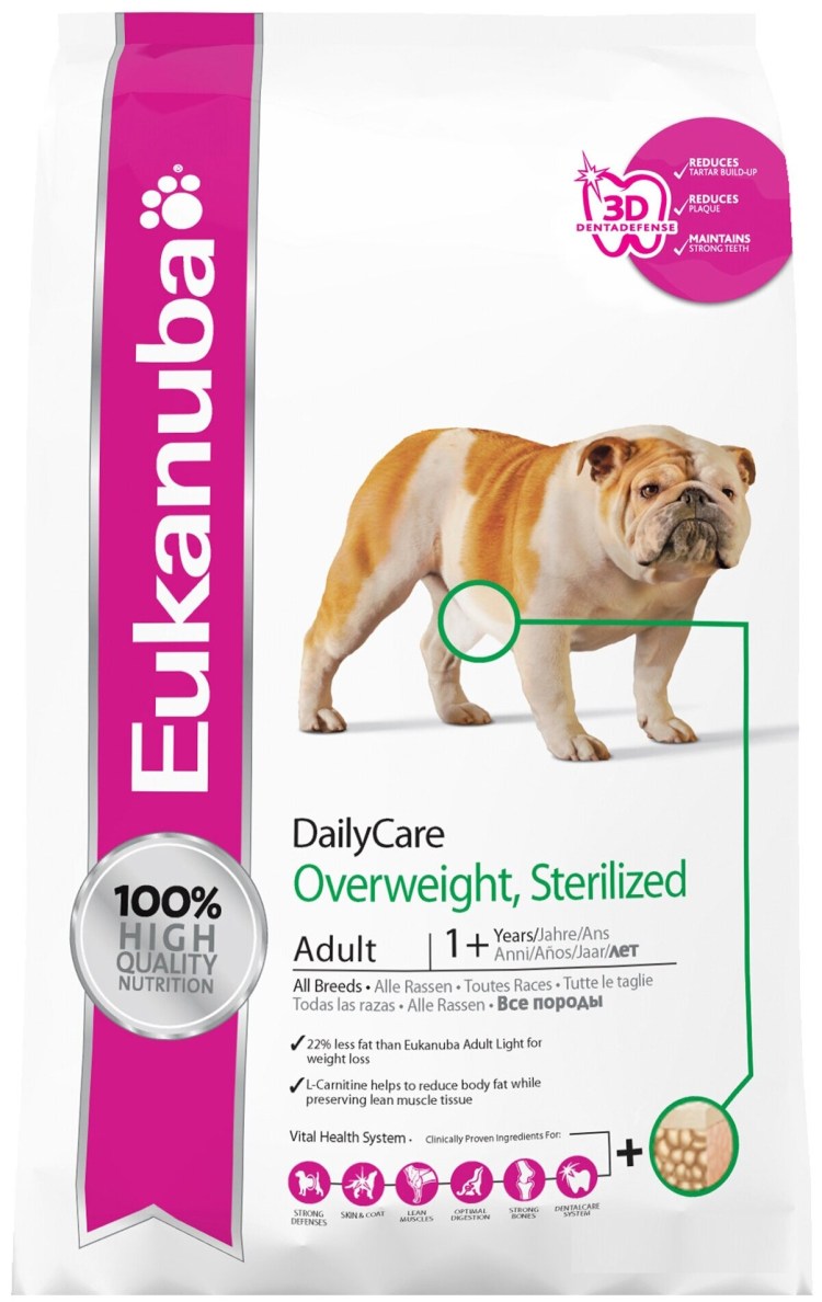 Корм для собак go natural Holistic