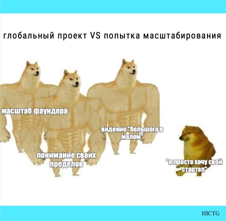 Мускули Тая собака Мем