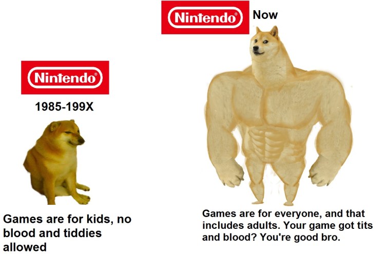 Чимс и доге Джоджо