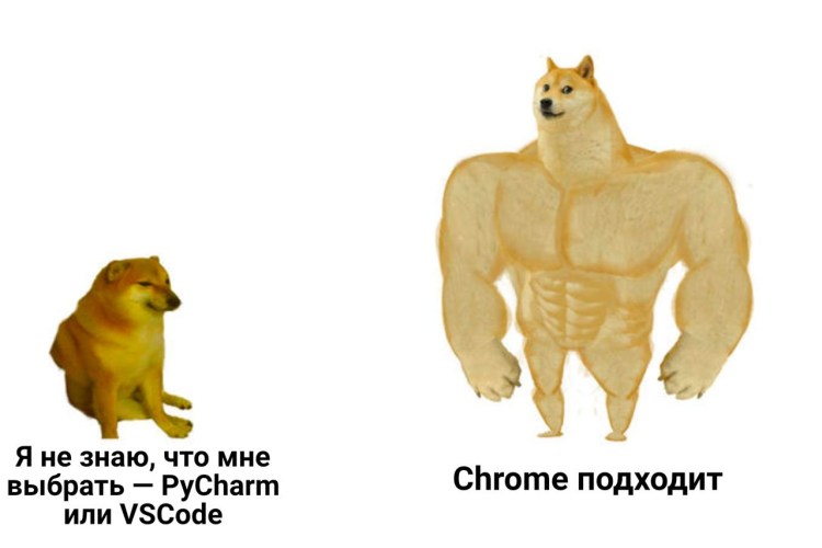 Мем накаченная собака и обычная шаблон