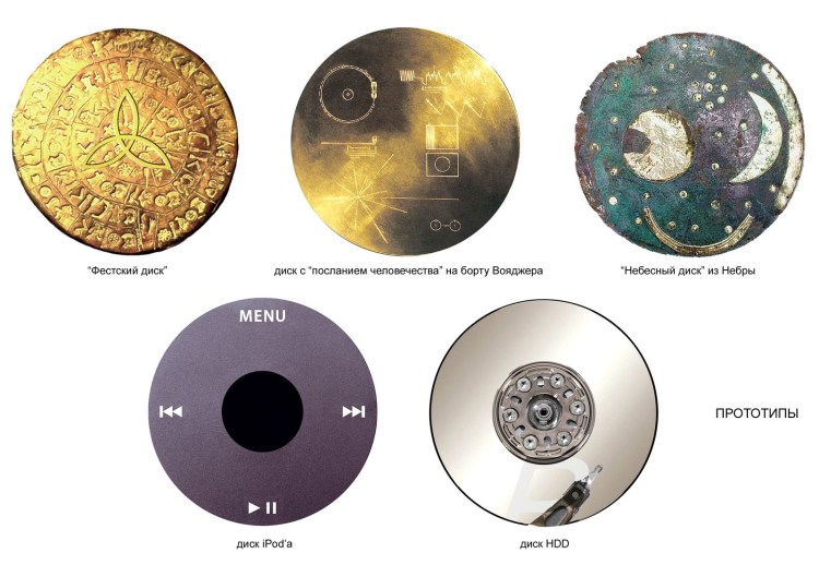 Оренбурге ул Кирова 5 магазин товары для животных