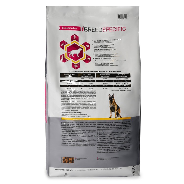 Эукануба корм для собак состав