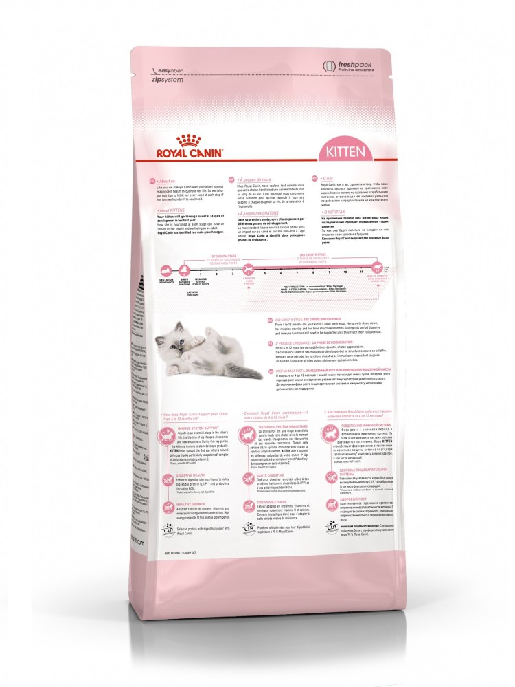 Роял Канин для собак жидкий корм в пакетиках