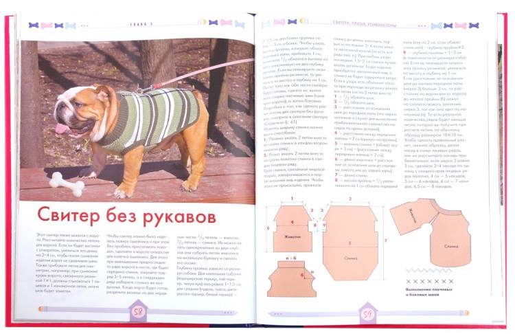 Вязаная одежда для французского бульдога своими руками выкройки