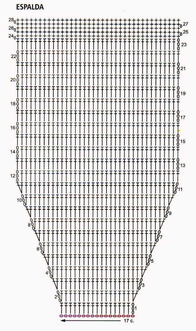 Свитер для собаки выкройка вязания