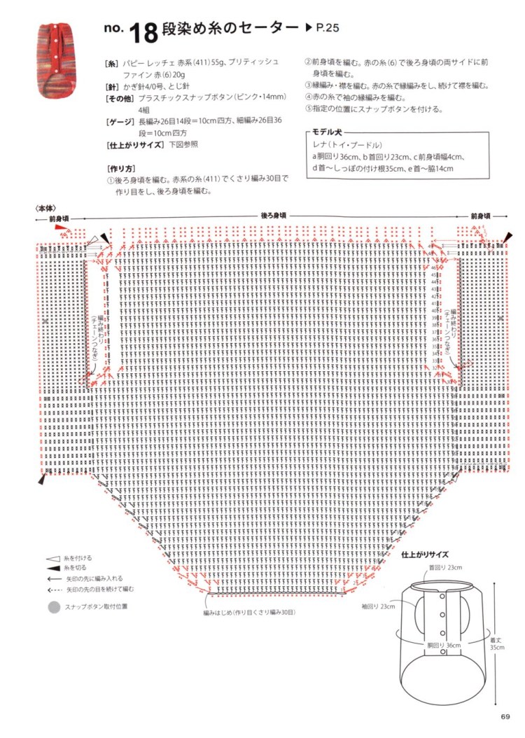Одежда для собак мелких пород выкройки вязания