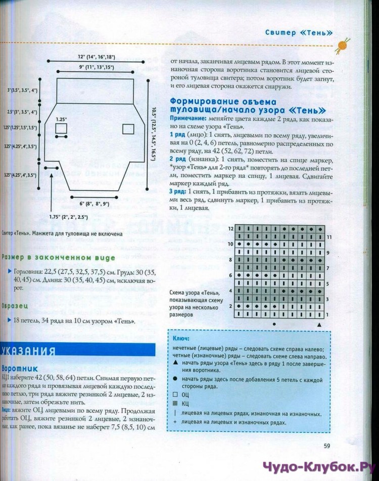 Схема вязания комбинезона для собаки