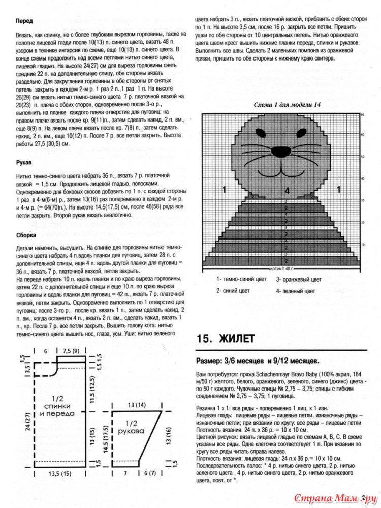 Схема вязания жилета для собаки спицами