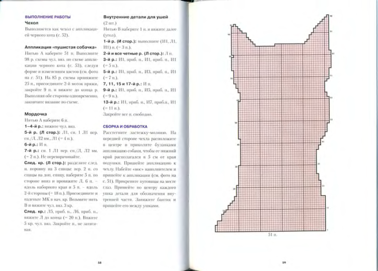 Вязание для собак на вязальной машине