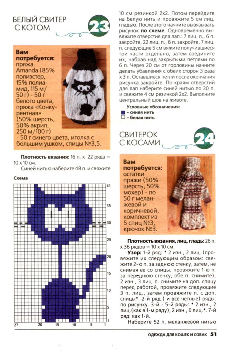 Схема вязания попоны для собаки спицами