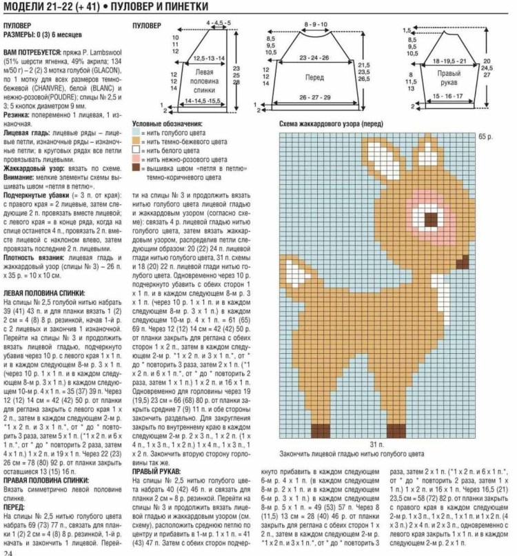 Вязание крючком для собак для начинающих