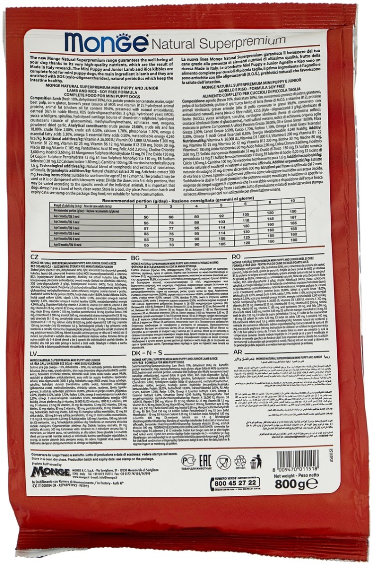 Корм Монж для собак средних пород таблица кормления