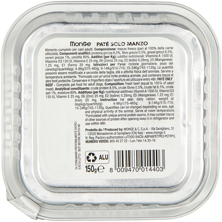 Корм Монж для собак состав