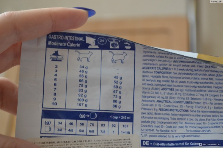 Монж для стерилизованных собак