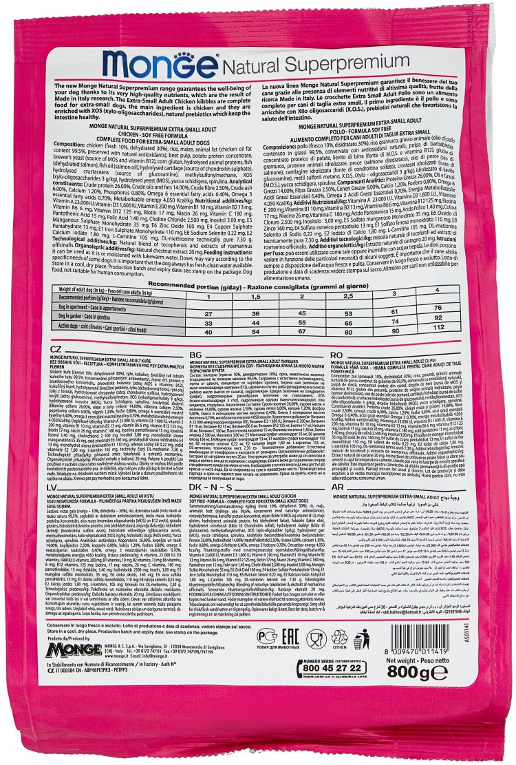 Корм для собак Монж для щенков крупных пород таблица кормления