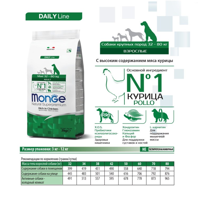 Монж гипоаллергенный