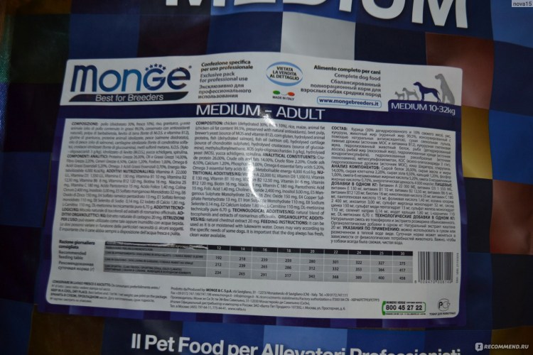 Сухой корм для собак Monge Daily line, курица 12 кг для крупных пород