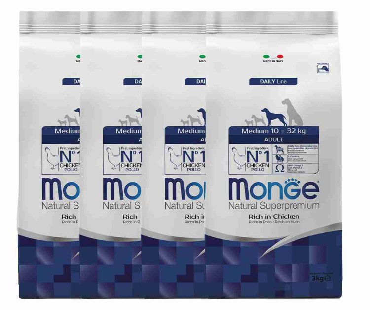 Монж Паппи Джуниор какой белок в составе