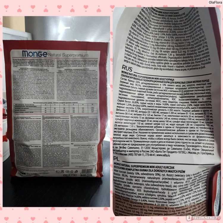 Монж корм для собак дозировка корма