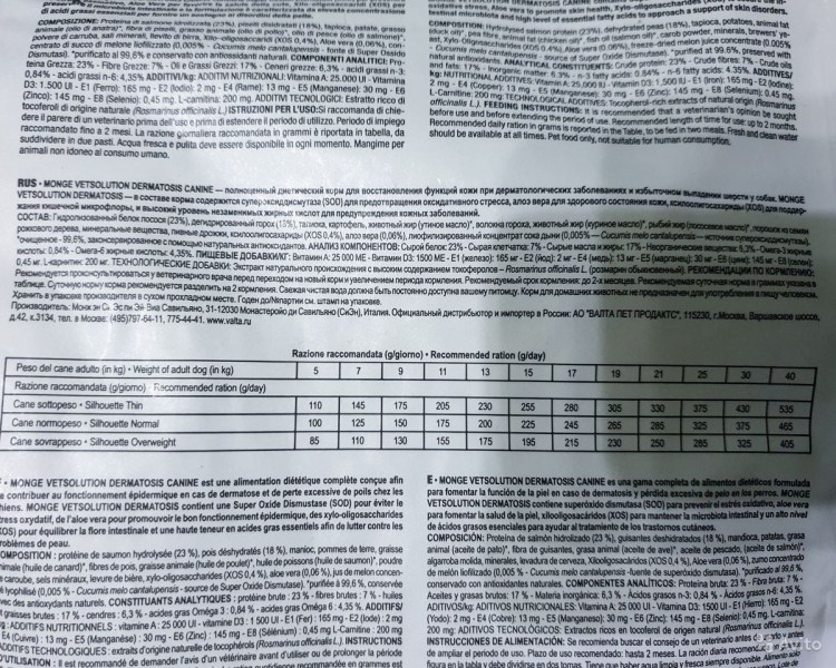 Monge гипоаллергенный дозировка