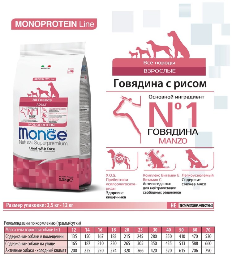 Monge Dog Speciality Hypoallergenic лосось и тунец