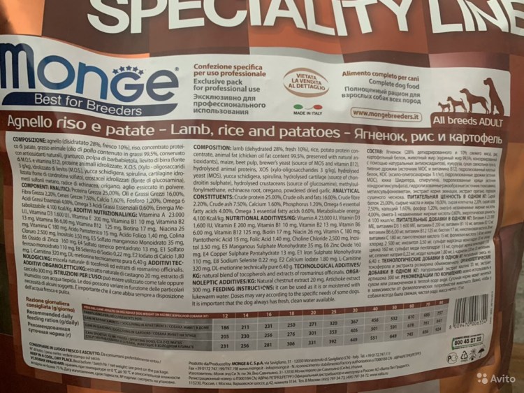 Монж ягненок рис для собак дозировка