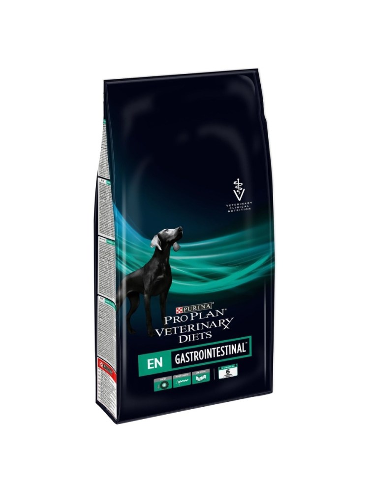 Pro Plan Gastrointestinal для собак