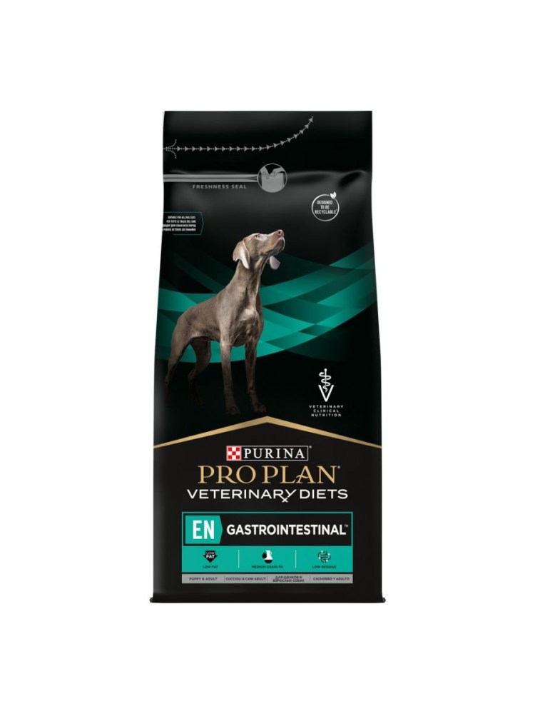 Purina Pro Plan Gastrointestinal для собак