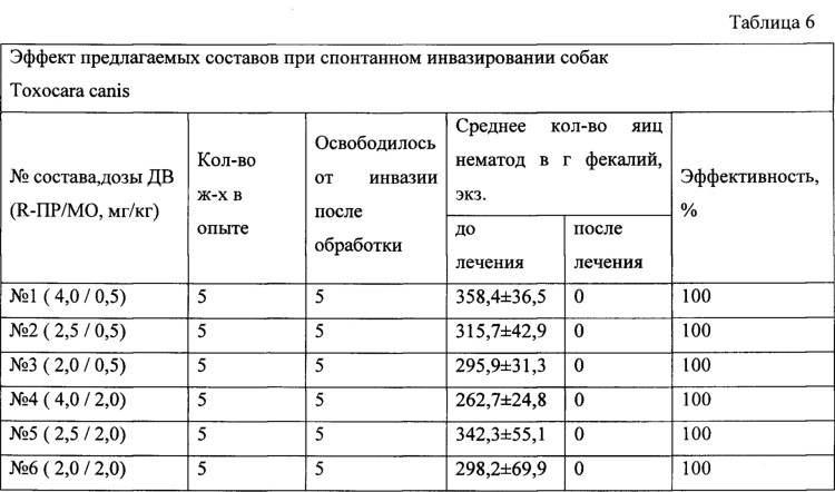 Манту календарь прививок
