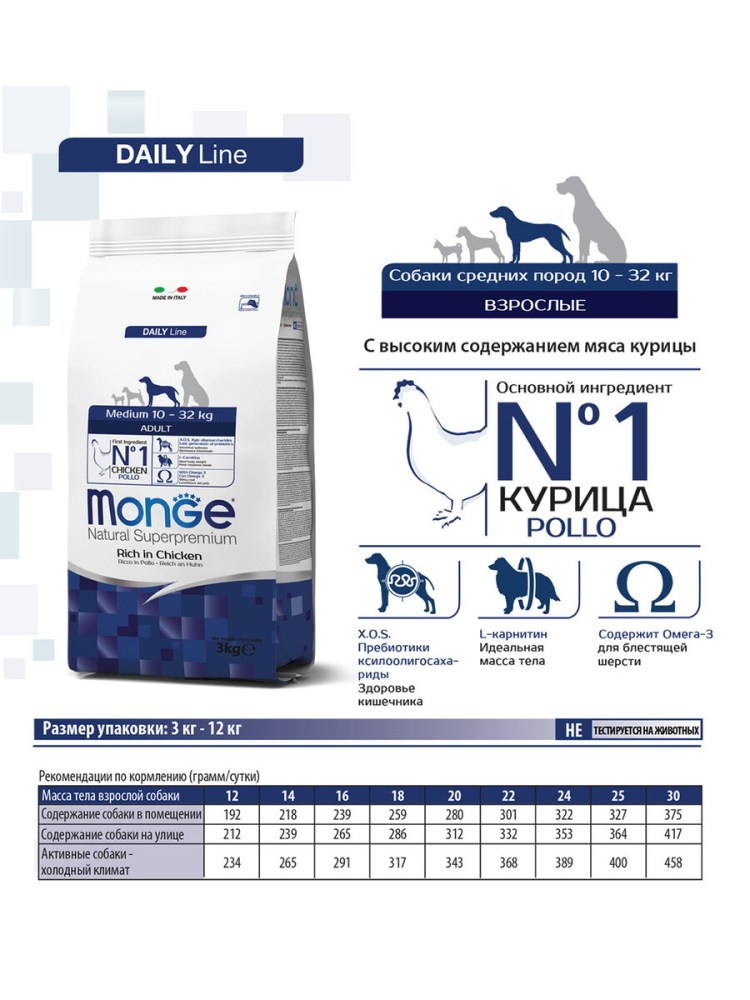 Корм для собак Almo nature Daily menu курица, говядина 6шт. Х 375г