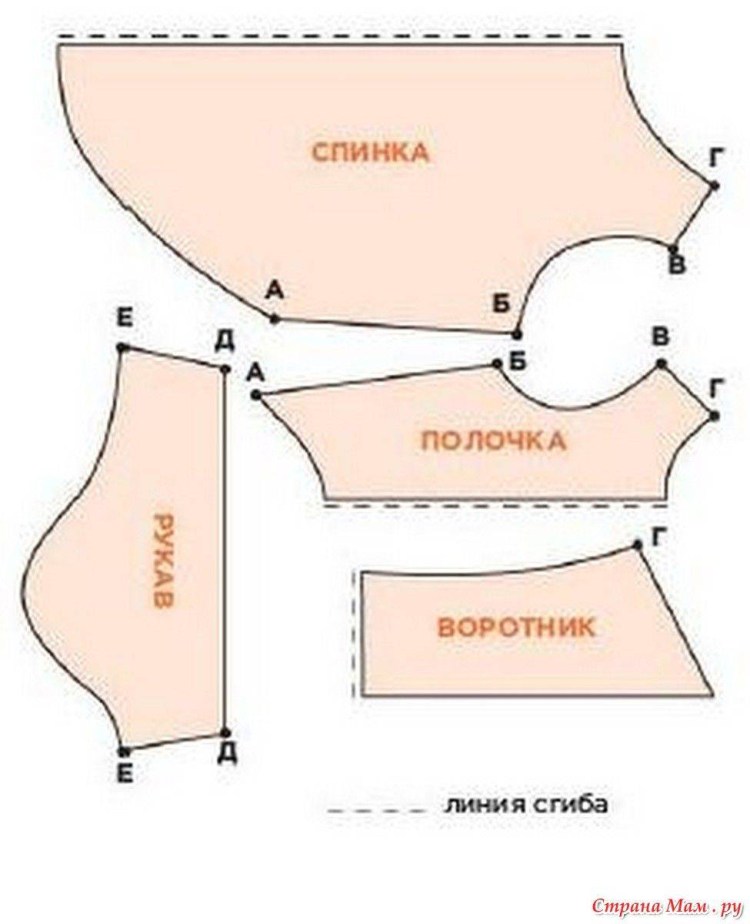 Вязаная одежда для собак