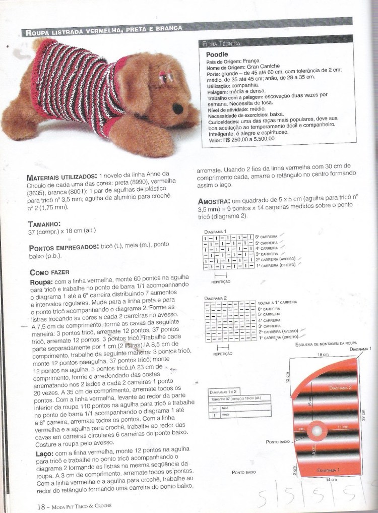 Платье для собаки выкройка