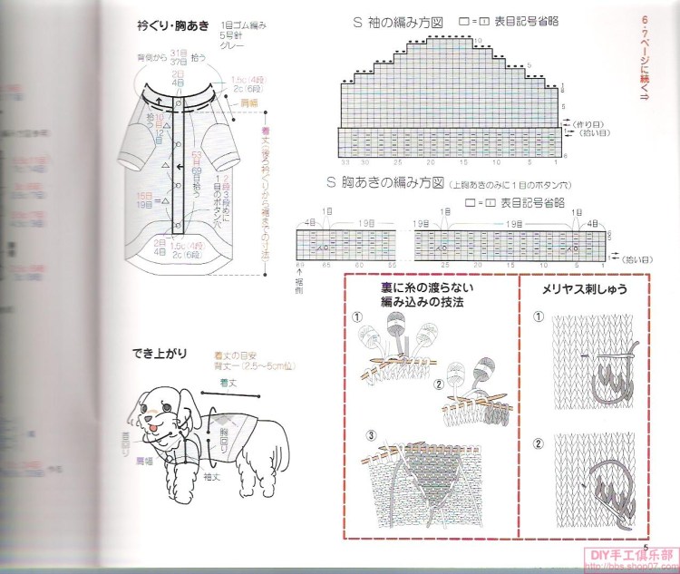 Выкройки одежды для йорков девочек